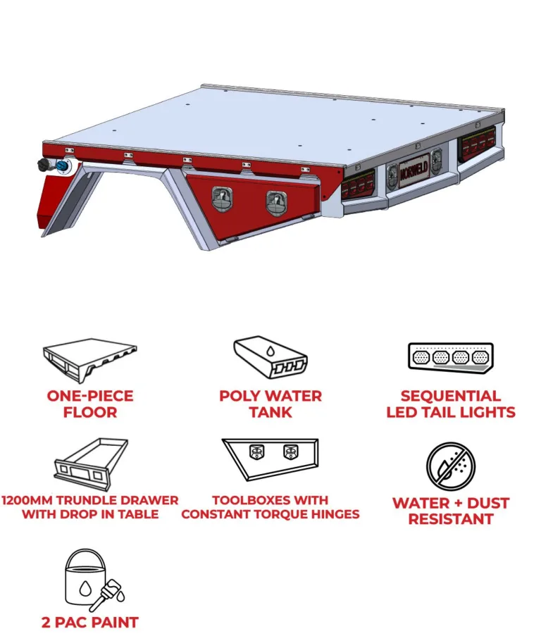 Ford Ranger Super Duty Trays